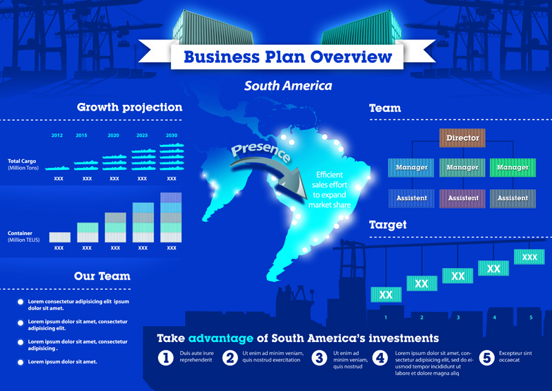 Infográfico numa Apresentação Empresarial